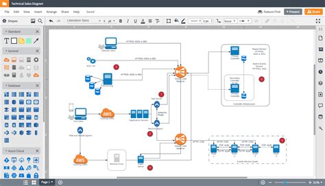 Network Diagram Examples And Templates Lucidchart