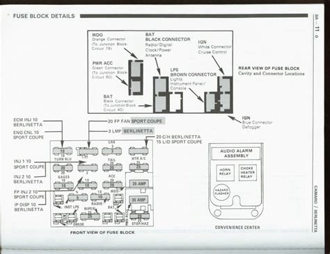 82 Oldsmobile 98 Wiring Diagram - Wiring Diagram Networks