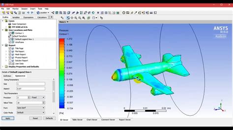 An Example Of Aerodynamic Analysis Of Plane With Turning In Fluent Flow