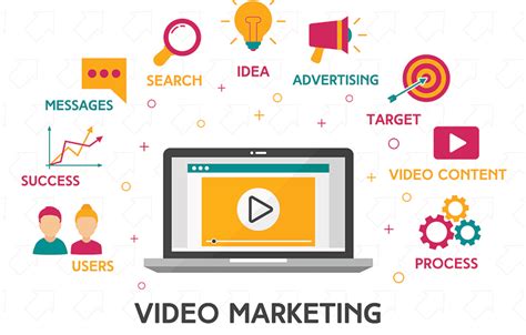 Video marketing strategy for business Jaestic | EL VIDEO MARKETING PARA EMPRESAS - JAESTIC