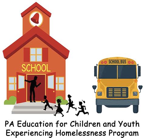 Homeless Education – 01.3 - Homeless Education – Altoona Area