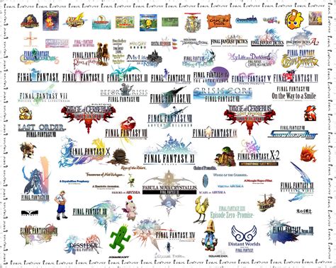 Final Fantasy Logos Wallpaper By Ssmb212 On Deviantart