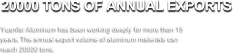 China Aluminum Coil, Aluminum Foil, Aluminum Strip Manufacturer ...