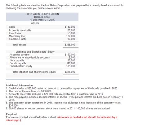 Without these entries, the accounts will fail to show the true and fair view of the financial status of the firm. (Solved) - The following balance sheet for the Los Gatos ...