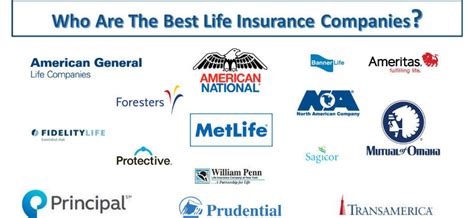 The Top Insurance Companies In America Free Download Full Version