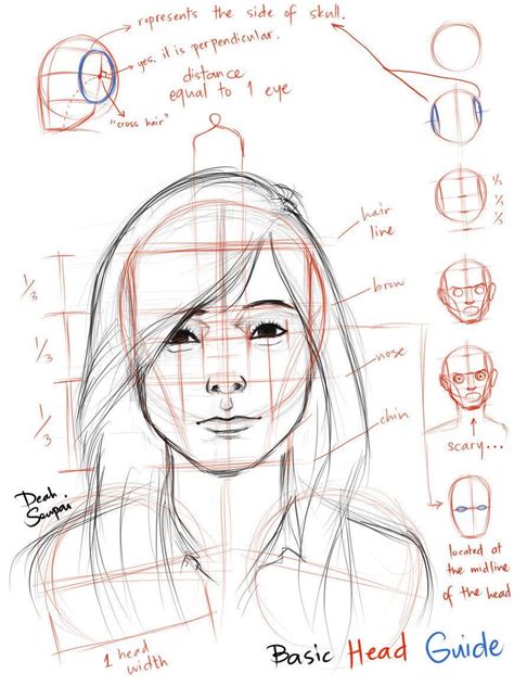 This guide is an update to my how to use a drawing tablet for beginners video. Drawing The Human Figure - Tips For Beginners | Рисование ...