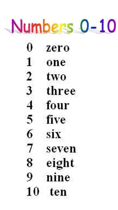 English First Time Cardinal Numbers
