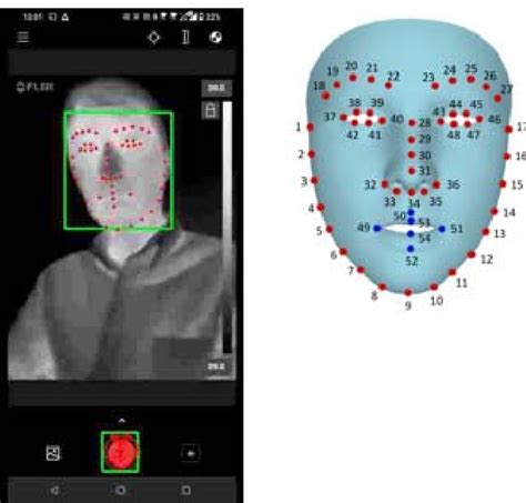 Development Of Real Time Temperature Measurement System For Facial