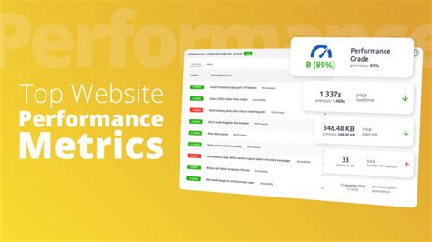 Key Website Performance Metrics KPIs To Track Regularly Ubiq BI