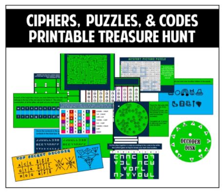 Who doesn't love diy escape rooms? Breakout Clues, Ciphers and Riddles | Escape the classroom ...