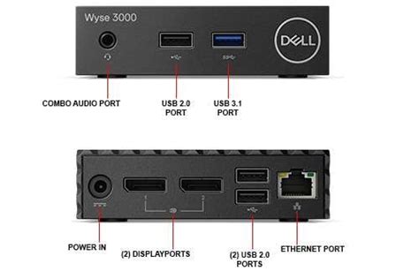 Wyse 3040 Thin Clients Dell Emc Oem Solutions Mouser