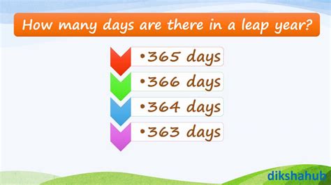 Mathematics Gk With Answer How Many Days Are There In A Leap Year