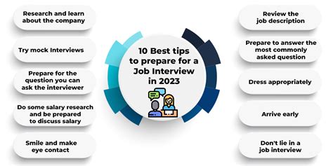 10 greatest tricks to put together for a job interview in 2023 the virtual info