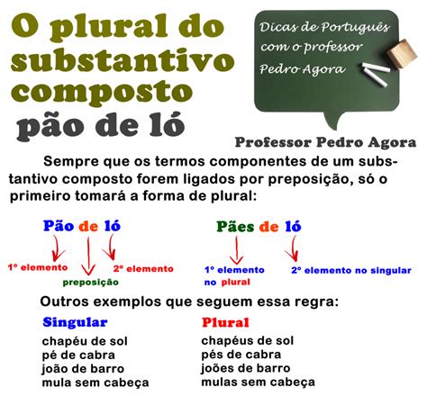 Substantivos Resumos E Mapas Mentais Infinittus