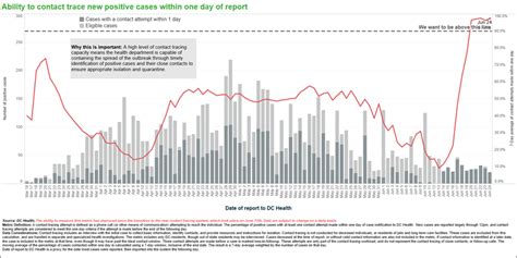 Damit jedoch keine falschmeldungen verbreitet. Coronavirus Data for June 26, 2020 | coronavirus
