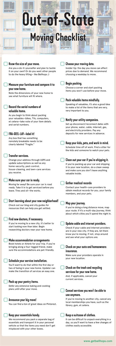 The Moving Checklist What To Check Off When Youre Moving Moving