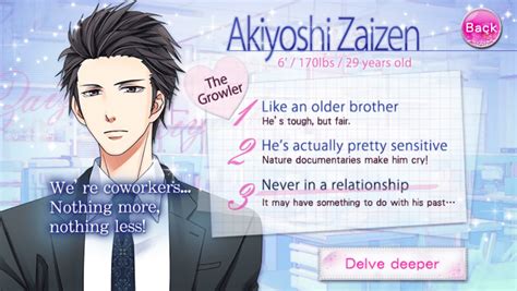 There were a few times that come to mind. เฉลย Our Two Bedroom Story - Akiyoshi Zaizen : Main ...
