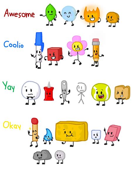 My Bfdi Rankings D By Wolfiethephoenix On Deviantart