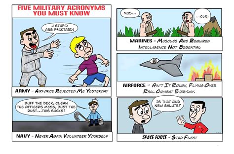 Funny Acronym For Army