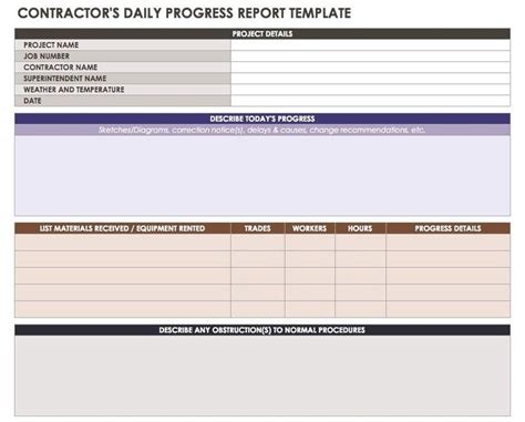 Progress Report Template For Construction Project 1 Professional