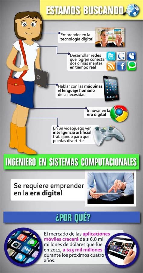 Como Es El Trabajo De Un Ingeniero En Sistemas Trabajo Gobierno Del