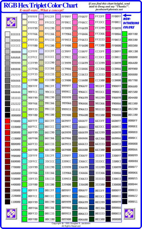 Universal Color Chart For The Color Blind Rgb Color Chart With