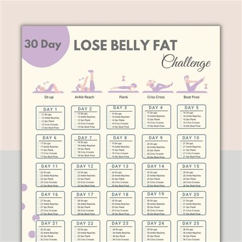 Day Lose Belly Fat Challenge Belly Workout Digital Flat Etsy