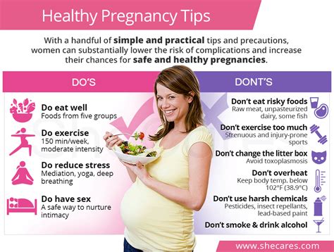 Healthy Pregnancy Tips Shecares