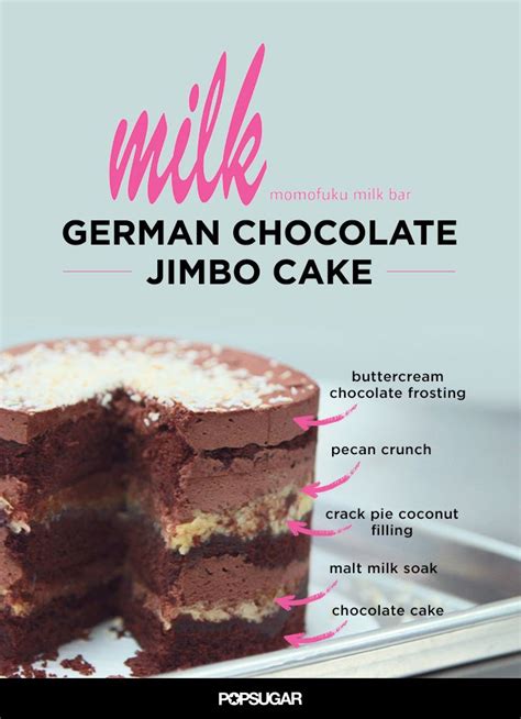German Chocolate Jimbo Cake | Recipe | Momofuku, German ...