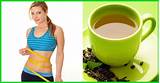 Pictures of How To Make Iced Green Tea For Weight Loss