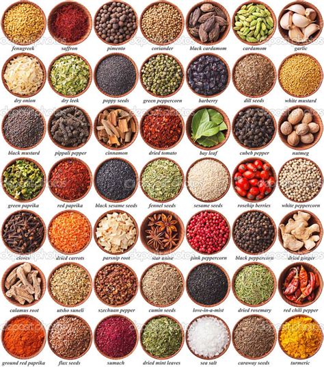 Pin By Jasmine Syl Cheah On Food Different Spices And Herbs