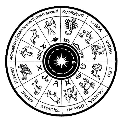 What Animal Is A Virgo Zodiac Sign : https://www.facebook.com