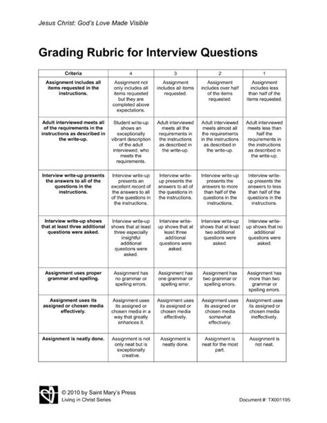 Grading Rubric For Interview Questions Saint Marys Press