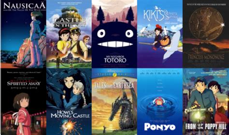 The films are characterised by the distinctive animation style (picture: JETwit.com - JQ Magazine: Nippon in New York — Studio ...