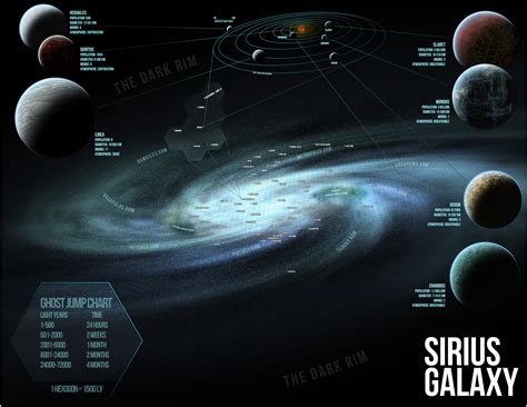 Galaxy Map Sirius Sphere The Darkest Canon Maps Sci Fi Inner