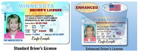 Keeping Old Licenses Part Of Minnesota Real Id Debate
