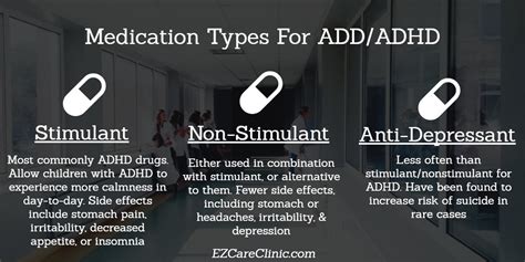Adult Guide To Add Adhd Medication Types And Side Effects Ezcare