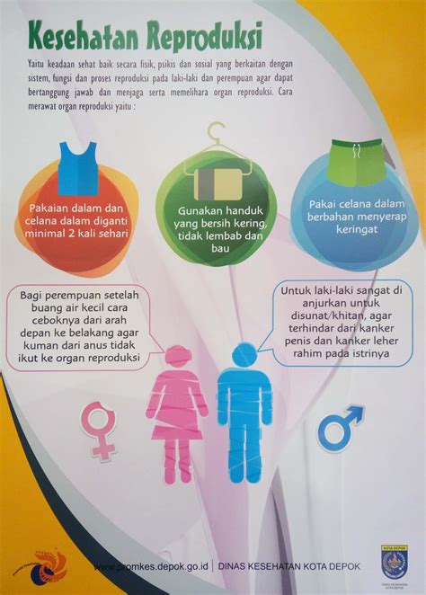 Contoh Poster Menjaga Kesehatan Alat Reproduksi Contoh Poster Ku Riset