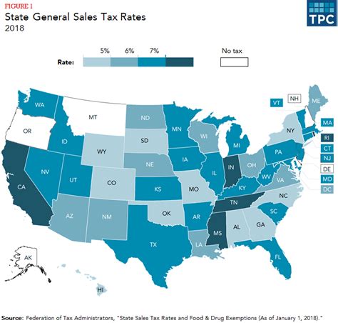 Sales Tax Rates In Nevada By County Iqs Executive