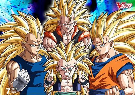 In dragon ball z who is the strongest character. Dragonball Z: Top 10 Strongest Characters Best List