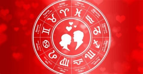 Love Compatibility Of All Zodiac Signs Everything Inclick