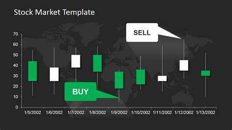 Stock Market Powerpoint Template Slidemodel