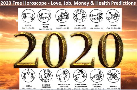 Horoscope 2020 in 2020 | Horoscope, Horoscope dates, Astrology and