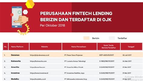 Kamu gak mau kan setiap bulan pusing memikirkan utang yang tak kunjung usai lantaran terjebak bunga besar. Genius Life Tips: Aplikasi Pinjaman Uang Online Terpercaya ...