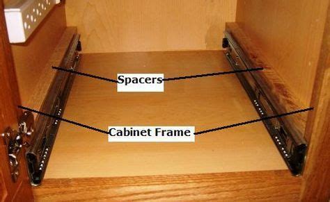 Many manufacturers note the product dimensions and also the minimum cabinet opening you need to have in order for it to work correctly inside the how to add a hidden pull out spice rack by a stove. Free Pull Out Shelf Plans - How to Build Pull Out Shelves ...