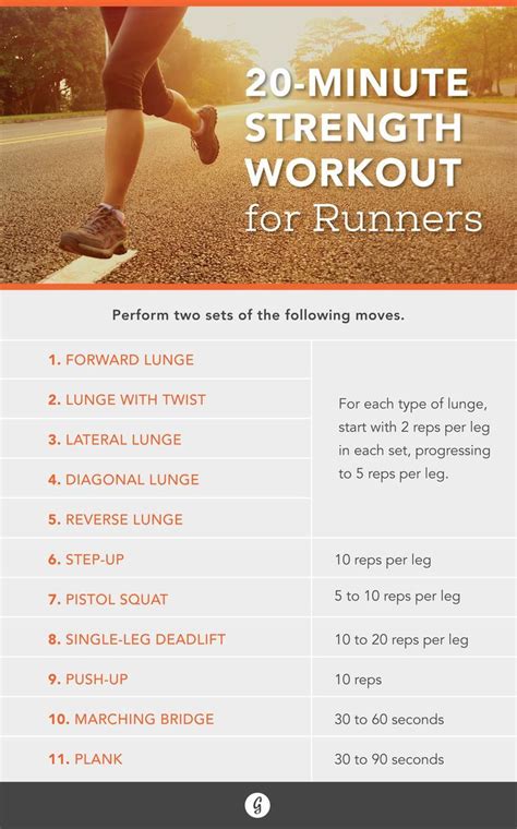 The Strength Moves Every Runner Should Be Doing Strength Workout