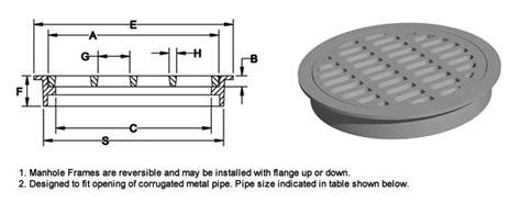 Grate may be used in 1976 reversible frame. 1980 - Round Inlet Grates, Frames & Covers