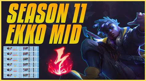 S11 EKKO Mid Guide How To Carry With Ekko Step By Step Detailed