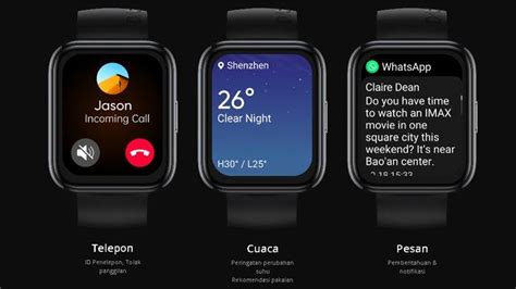 Review Realme Watch 2 Pro Jam Tangan Pintar Dengan Fitur Lengkap Untuk Temani Aktivitas