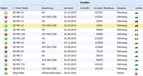 Excel vorlage rechnungsverwaltung wir haben 8 bilder über excel vorlage rechnungsverwaltung einschließlich bilder, fotos, hintergrundbilder und mehr. Fuhrparkverwaltung excel kostenlos - Kundenbefragung ...